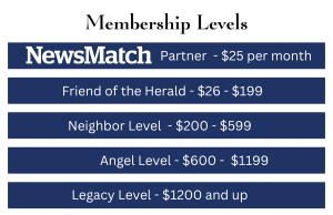 Peekskill Herald Membership Levels