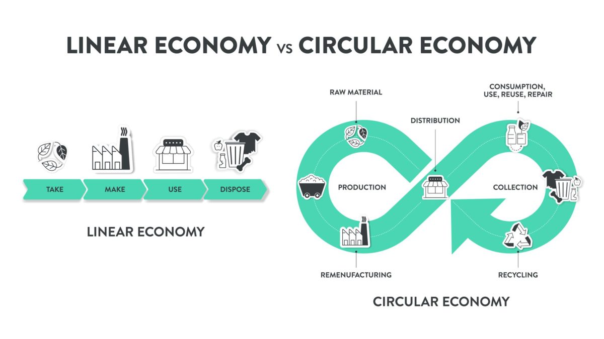 Community Forum to Spotlight Peekskill’s Growing Circular Economy Movement